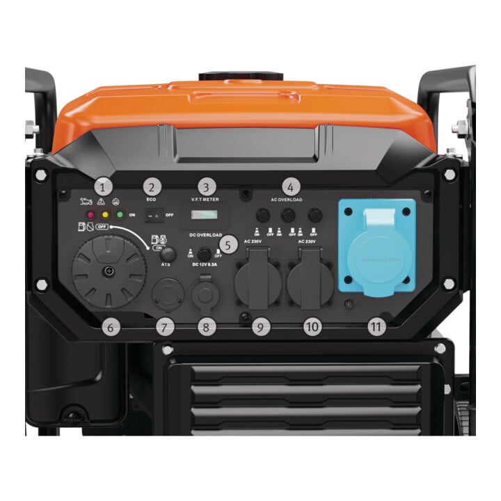 Unicraft Inverter-Stromerzeuger PG-I 85 SE HC