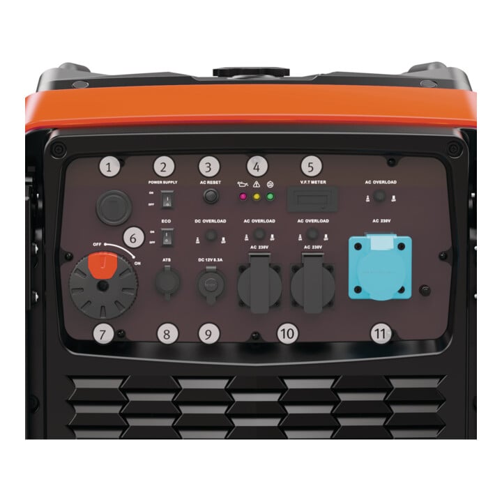 Unicraft Inverter-Stromerzeuger PG-I 85 SE-S HC