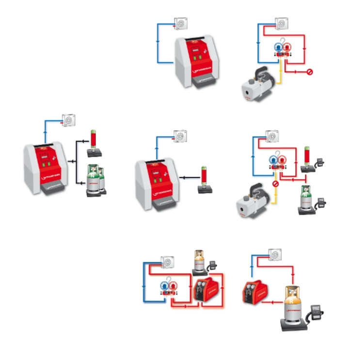 Unité de maintenance Rothenberger ROKLIMA® MULTI 4F Pression 0,01 mbar Capacité d'aspiration42l/min