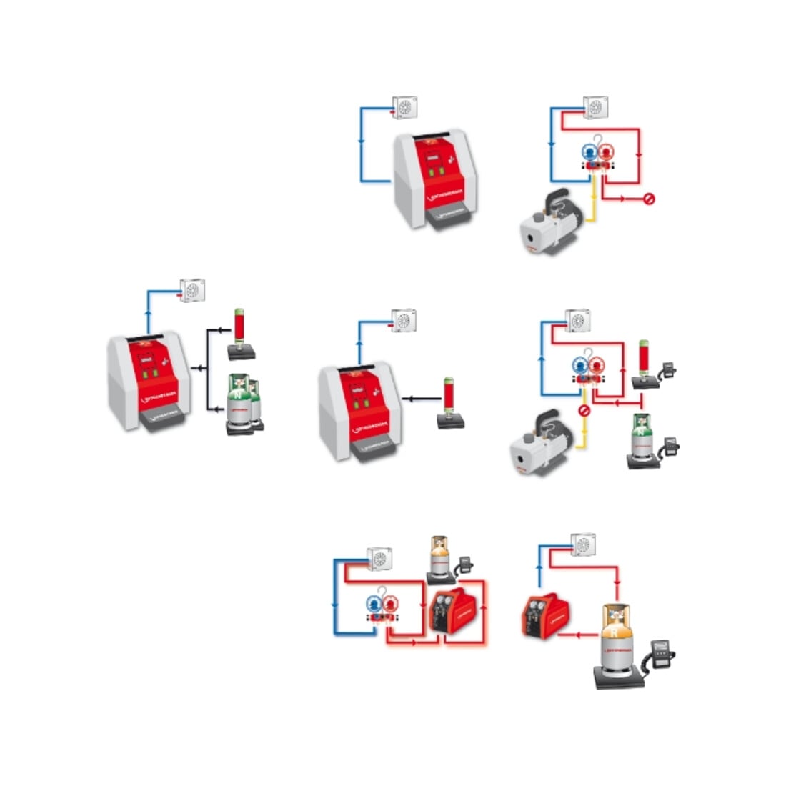 Unité de maintenance Rothenberger ROKLIMA® MULTI 4F Pression 0,01 mbar Capacité d'aspiration42l/min