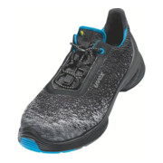 product.name