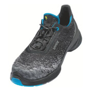 product.name