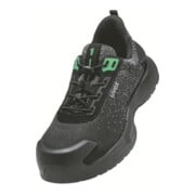 product.name
