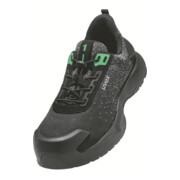 product.name