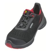 product.name