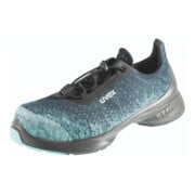 product.name