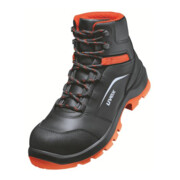 product.name