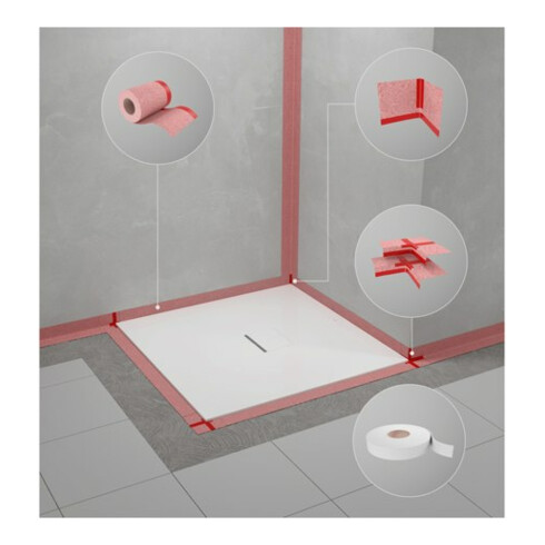 V&B Dichtsystem Sopro für alle Duschwannenmodelle, für Einbau
