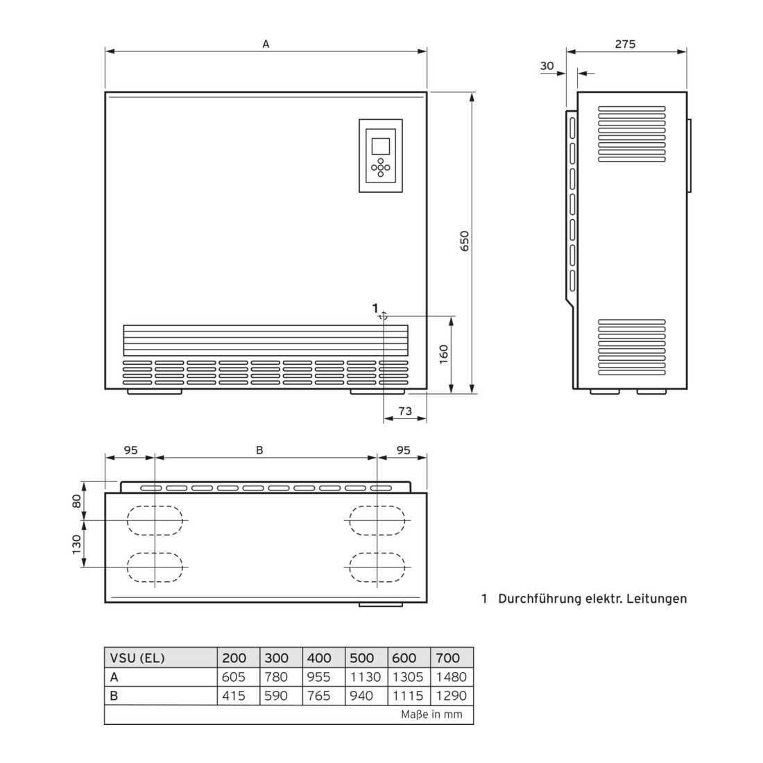 Vaillant Elektro-Speicherheizgerät VSU 200/5