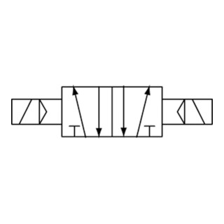RIEGLER vanne 5/2 voies électropneumatique bistable