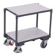 VARIOfit ESD Euro-Systemroller avec 2 plateaux de chargement affleurants EasySTOP