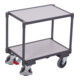VARIOfit Euro-Systemroller ESD avec 2 plateaux de chargement, plateaux 10 mm bord EasySTOP