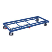 product.name