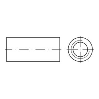 product.name
