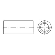 product.name