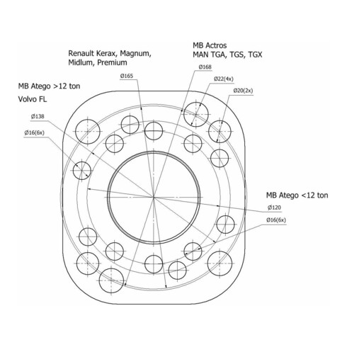 VIGOR Lkw Radnabenabzieher 45 t V4500 Anzahl Werkzeuge: 3