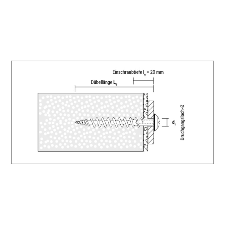 Vis pour isolant IPSD 80 CELO