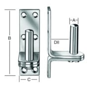 product.name