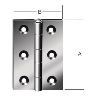 product.name
