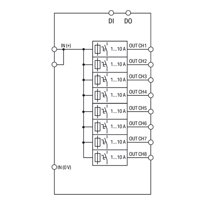 WAGO Disjoncteur 787-3668 DC 24 V électronique 8 canaux 1 10 A réglable
