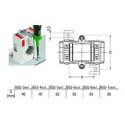 WAGO GmbH& Co. KG Aufsteck-Stromwandler 855-305/250-501-4