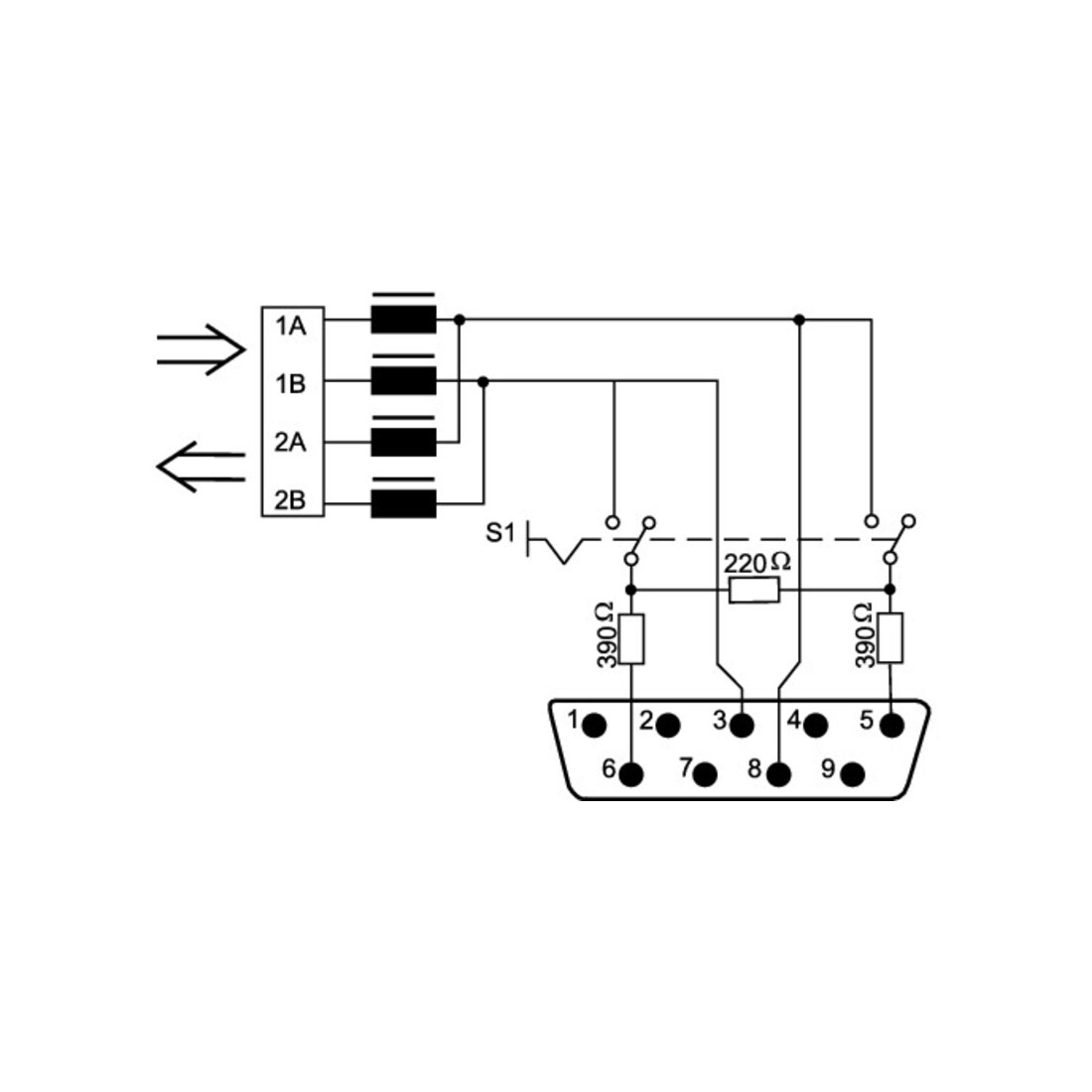 WAGO PROFIBUS Connecteur D-Sub 750-960