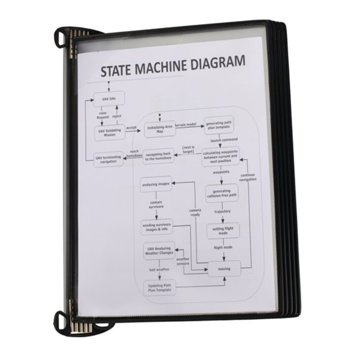 Wandhalter 5 Sichttafeln PP schwarz m.Neodym-Magnetf.DIN A4