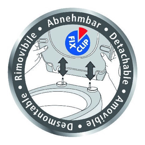 WENKO Abattant WC Rieti, Easy Close blanc Duroplast avec frein de chute