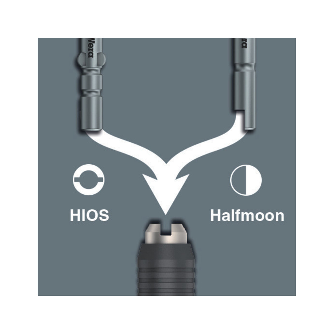 Wera 1013 Kraftform Micro ESD Bits-Handhouder