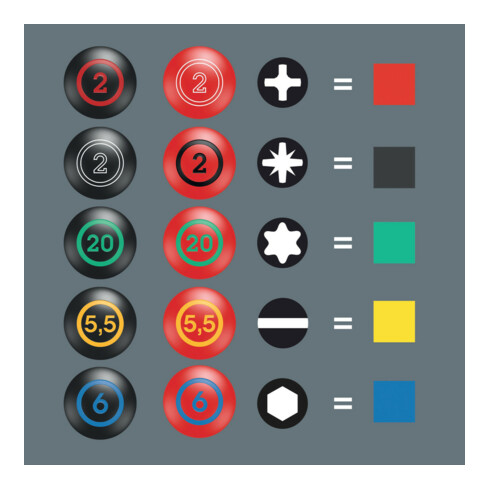 Wera 355 PZ Kreuzschlitz-Schraubendreher, PZ 2 x 300 mm