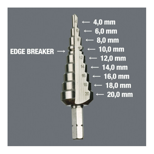 Wera 843 Trappenboor Bit, 4-20 mm
