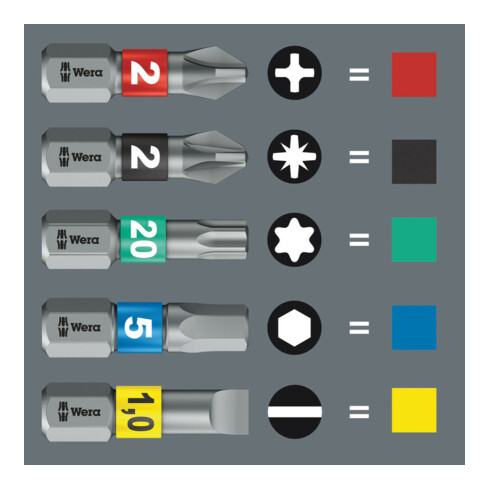 Wera Bit inox 1/4" DIN 3126 C6,3 Hexagone intérieur 6x25mm