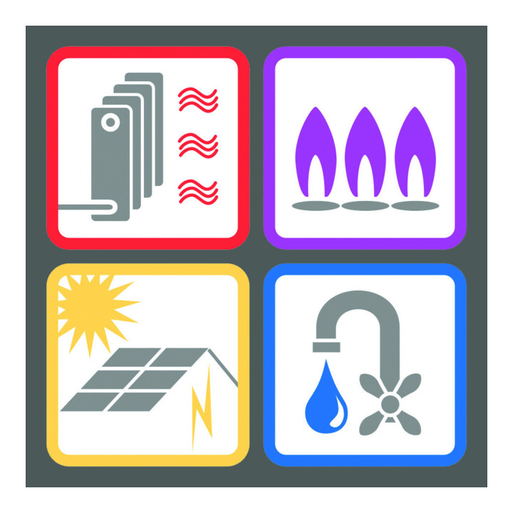 Wera Kraftform Kompakt SH 1 Sanitair / verwarming