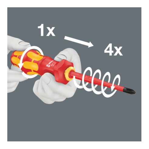 Wera Kraftform Kompakt Turbo i Imperial 1, 16pz.