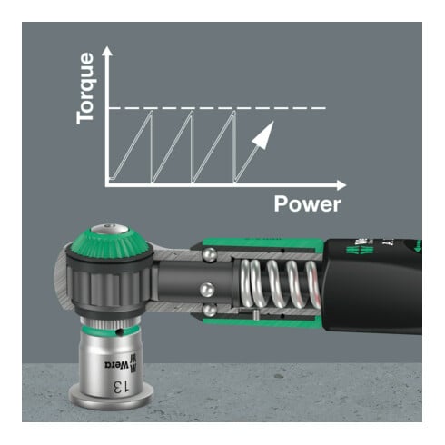 Wera Safe-Torque A 1 draaimomentsleutel met 1/4" vierkantaandrijving, 2-12 Nm