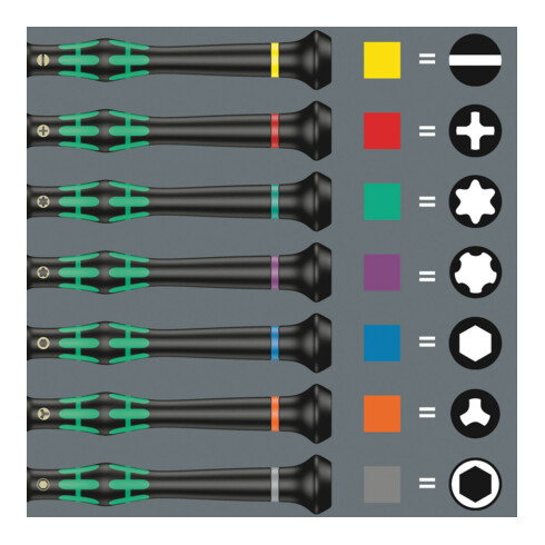 Wera Set di cacciaviti per elettronica Micro Big Pack 1, 25pz.