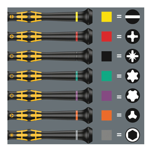 Wera 1578 A Tournevis à micro-fente Kraftform Micro Slotted Screwdriver