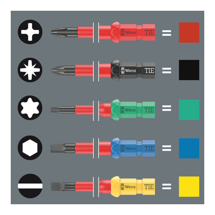 Wera VDE Lame interchangeable pour vis cruciformes PH, Kraftform Kompakt VDE 62 i Take it easy, PH 1 x 157 mm