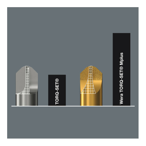 Wera Werk Bits-Sortiment Tasche 059297