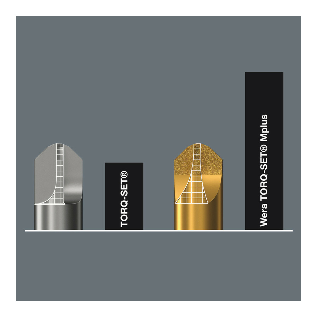 Wera Werk Bits-Sortiment Tasche 059297