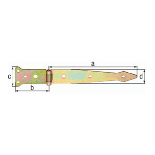 product.name