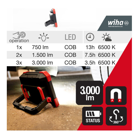 Wiha Akku-Baustrahler 30W, 3.000 lm, mit 3 Leuchtmodi, Scheinwerfer für Baustelle mit Stellfuß & Magnet, aufladbar USB-C (45698)