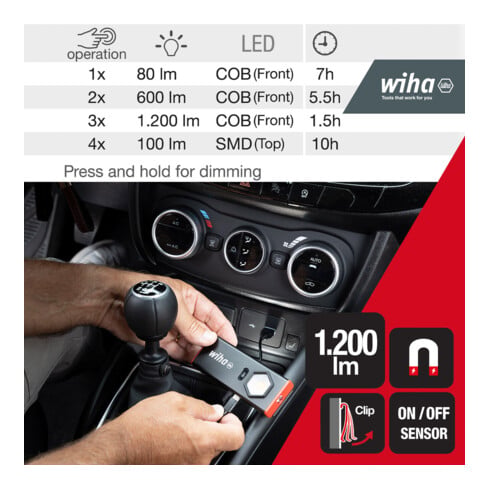 Wiha Faro portatile 1.200 lm con sensore On/Off (45699)
