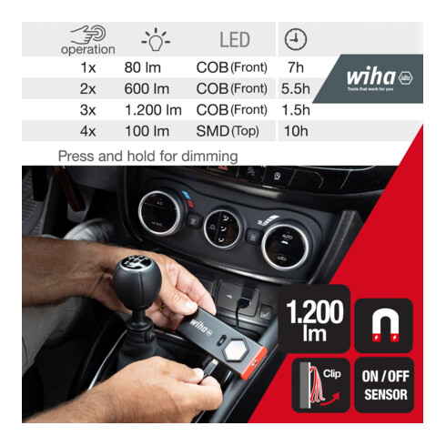 Wiha Handlamp 1.200 lm met on-/off-sensor (45699)