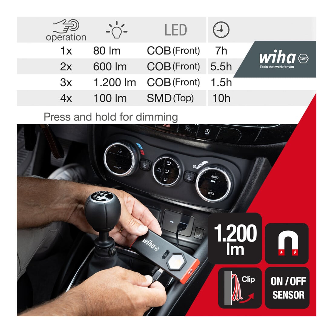 Wiha Handlamp 1.200 lm met on-/off-sensor (45699)
