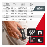 Wiha Handlamp 800 lm (45701)-4