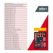 Wiha Set di carrelli da officina eMobility, 102 pz.-4