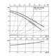 Wilo Hocheffizienzpumpe Star-Z NOVA C, Rp 1/2", 138 mm-4