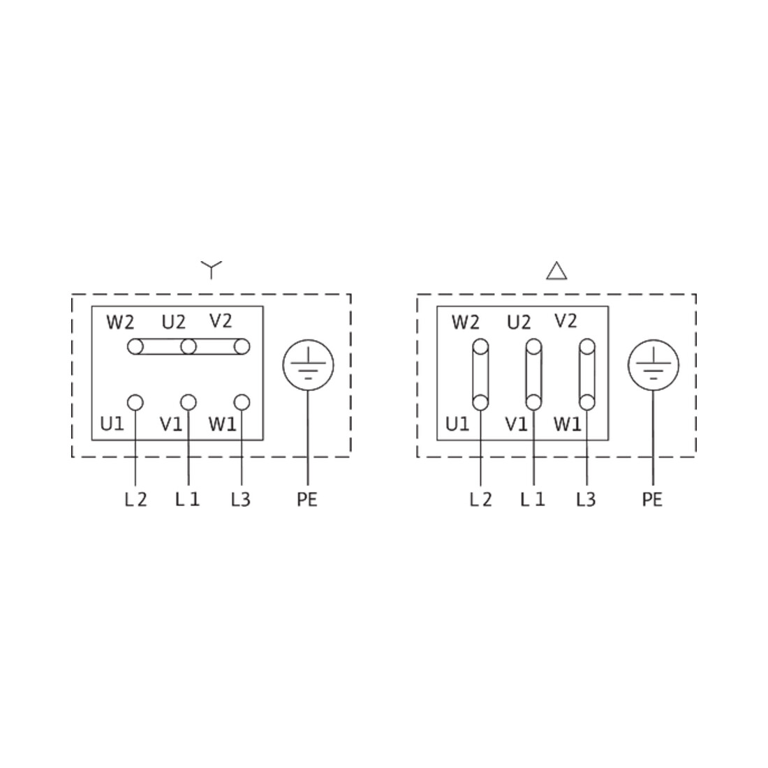 Wilo Pompe individuelle standard à moteur sec IPL 40/160-4/2-S1