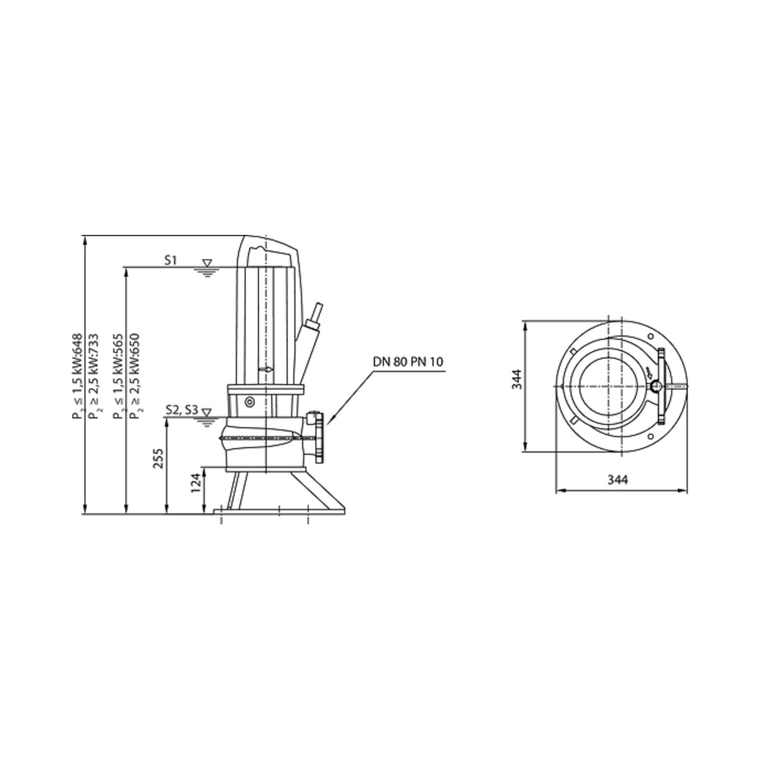 Wilo Pompe submersible eaux usées Rexa PRO-C08-413A/21T015X540/O, DN80, 1,5 kW, 400 V